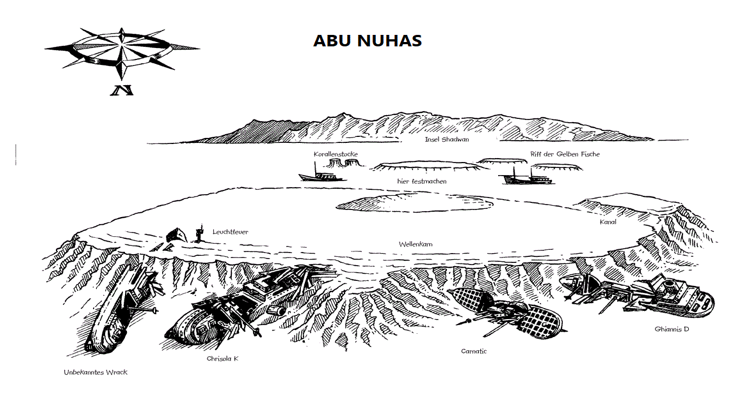 Abu Nuhas - Abu Nuhas