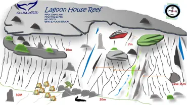 Lagoon View House reef